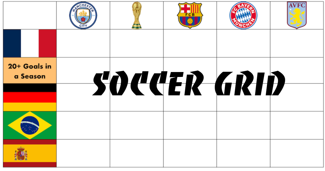 Futbol Grid - Play Futbol Grid On IMMACULATE GRID
