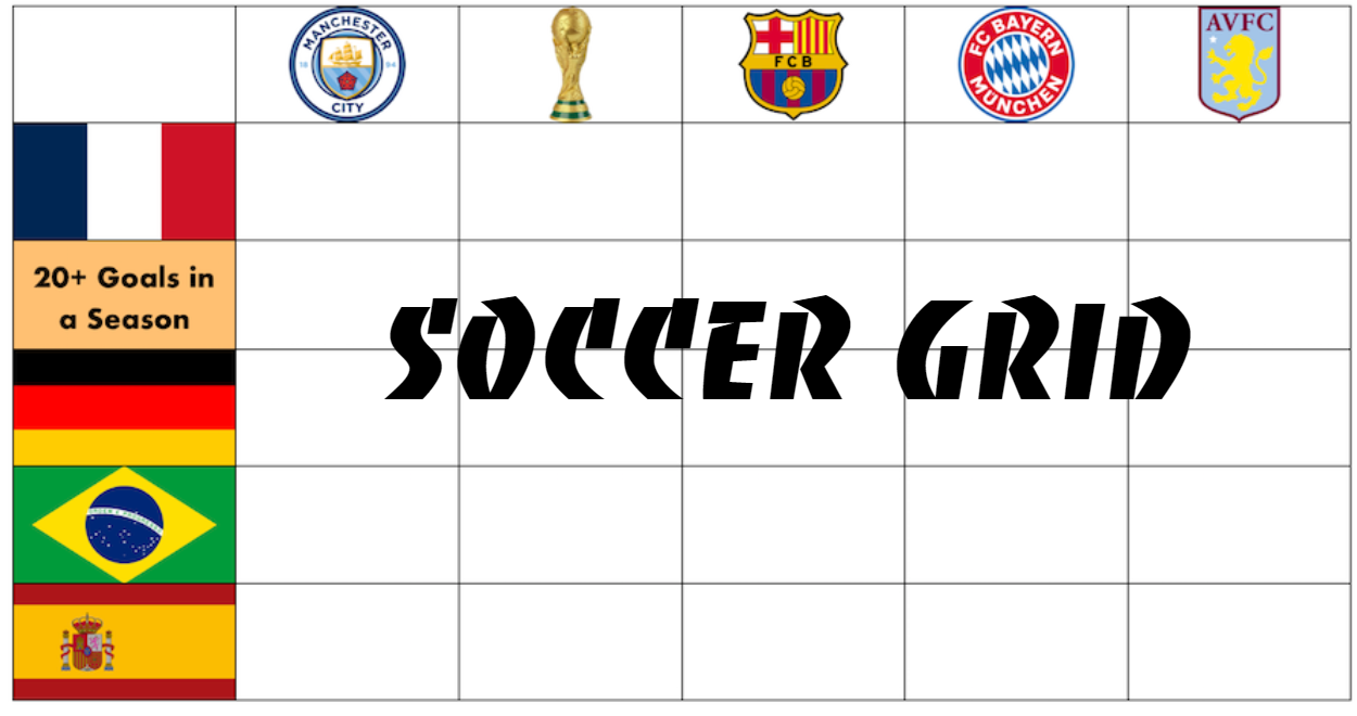 Soccer Grid - Play Soccer Grid On Wordle Unlimited